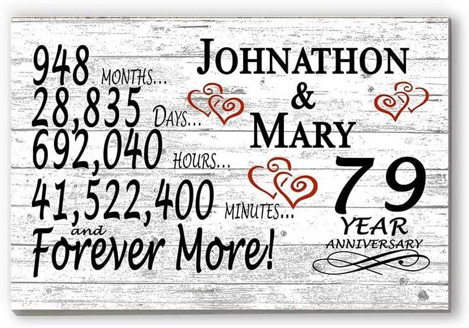 Personalized 79 Year Anniversary Sign Gift 79th Wedding Anniversary Present For Couple or Parents - Solid Wood