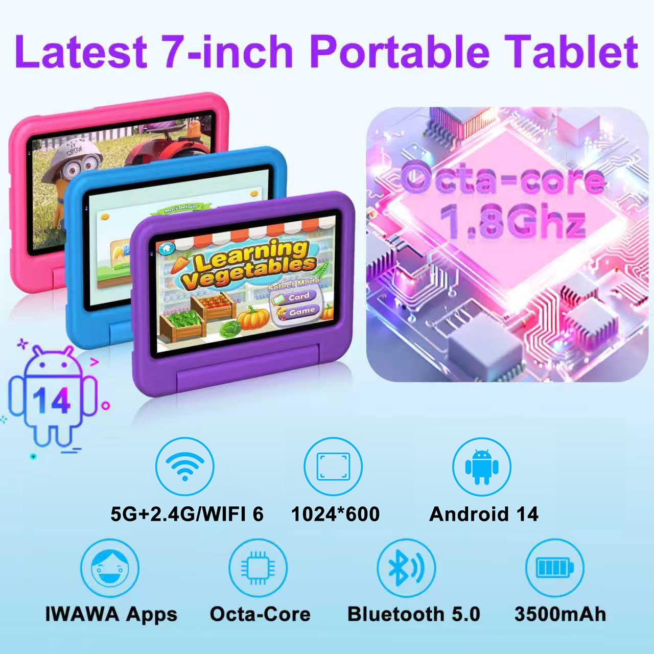 Tablet per Bambini Andorid 14 Tablets 7 Pollici 10GB RAM + 64GB ROM (TF 1TB), 5G WiFi 6, BT5.0, Octa-Core, Controllo Parentale | Doppia Fotocamera | GMS Certificated | GPS | Tablet con Custodia -Viola