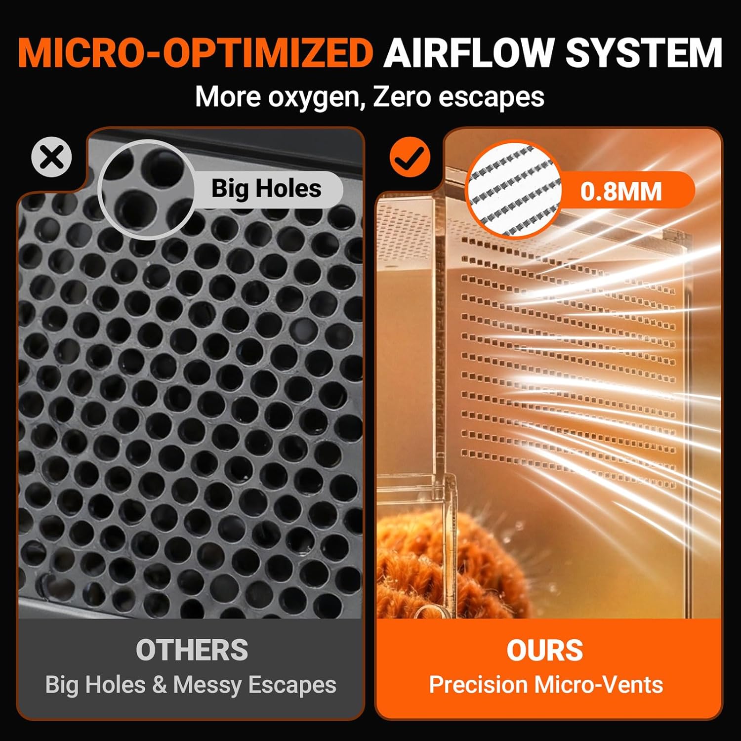 Jumping Spider Enclosure - Acrylic Terrarium Habitat for Spiders, Tarantulas, Snail, Mantis, Lizard, and Small Reptiles, Dual Magnetic Doors (6x6x9 inch)