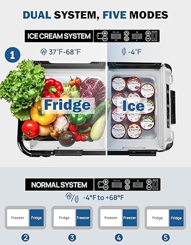 Miniatura 2 de JOYTUTUS Refrigerador de 12 voltios, refrigerador portátil de coche de 30 cuartos (28L) con modo helado, nevera eléctrica de doble zona y sistema