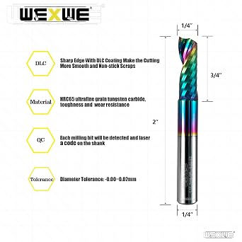 Tools Solid Carbide CNC Spiral Single Flute End Mill - for Acrylic Plate Aluminum, Wood, Plastic, Brass, Copper Cutting - 1/4 Diameter 1/4 Shank 2 Length,1 Flute (1/4-2.0 2PCS)