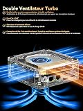 GMKtec M6 Ultra Mini PC Gaming avec Ryzen 7640HS (remplacement 6600H/6800U), RAM DDR5 16 Go, SSD 512 Go, Dual NIC LAN 2,5 GbE, triple écran 4K, WiFi 6, USB4, BT 5.2, DP, HDMI 2.0 - 6