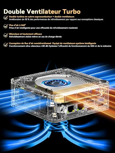 GMKtec M6 Ultra Mini PC Gaming avec Ryzen 7640HS (remplacement 6600H/6800U), RAM DDR5 16 Go, SSD 512 Go, Dual NIC LAN 2,5 GbE, triple écran 4K, WiFi 6, USB4, BT 5.2, DP, HDMI 2.0 - 6