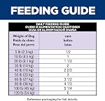 Hill's Science Diet Adult Sensitive Stomach & Skin Canned Dog Food, Salmon & Vegetable Entrée, 12.8 oz, 12 Pack Wet Dog Food