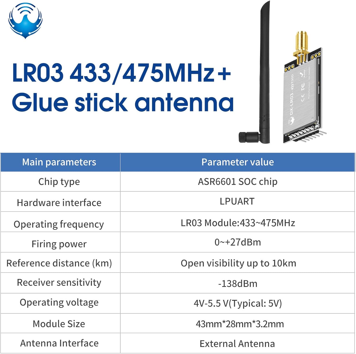 DX-LR03 Module Main Parameters Table