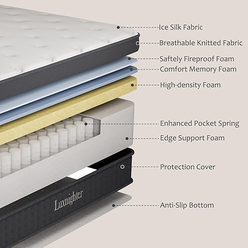 Miniatura 3 de Colchón tamaño King, colchón King de 12 pulgadas en una caja, colchón refrescante con espuma viscoelástica y resortes individuales para alivio de