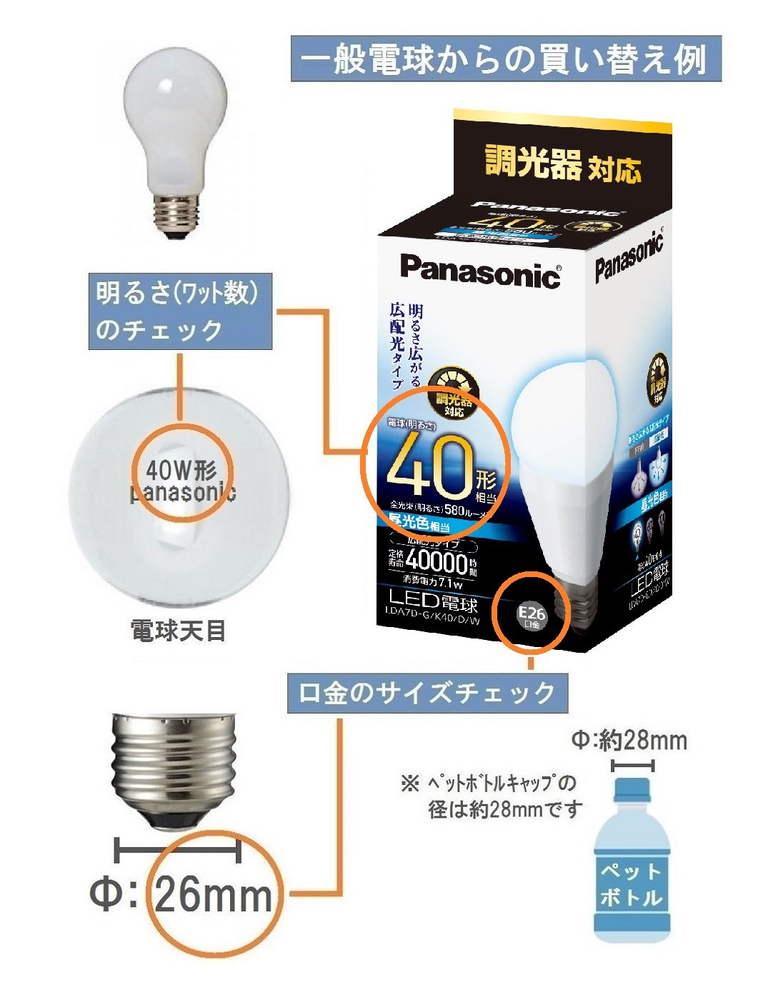 Amazon | パナソニック LED電球 口金直径26mm 電球40W形相当 昼光色