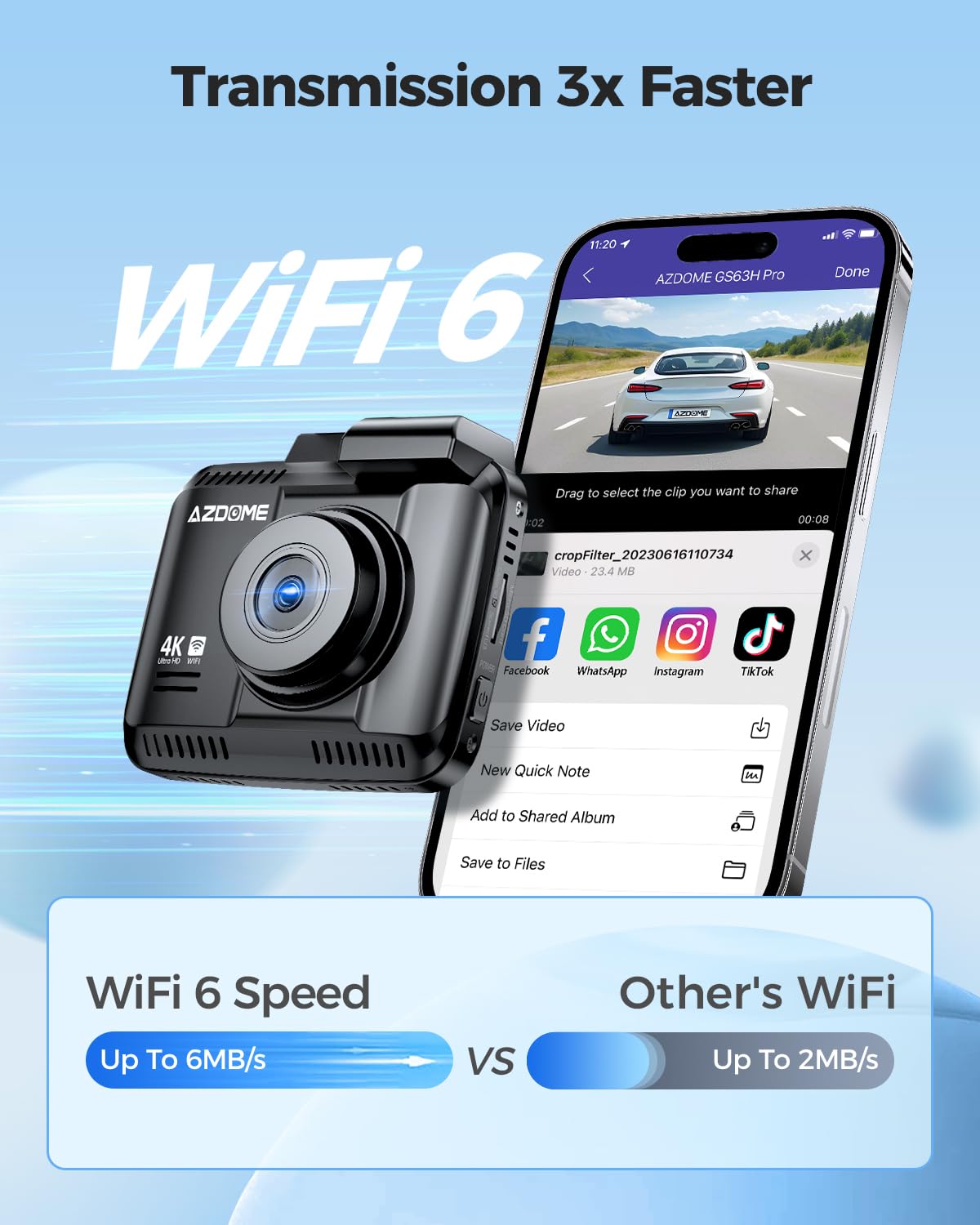 Amazon.com: AZDOME WiFi 4K Dash Cam Front and Rear with 3