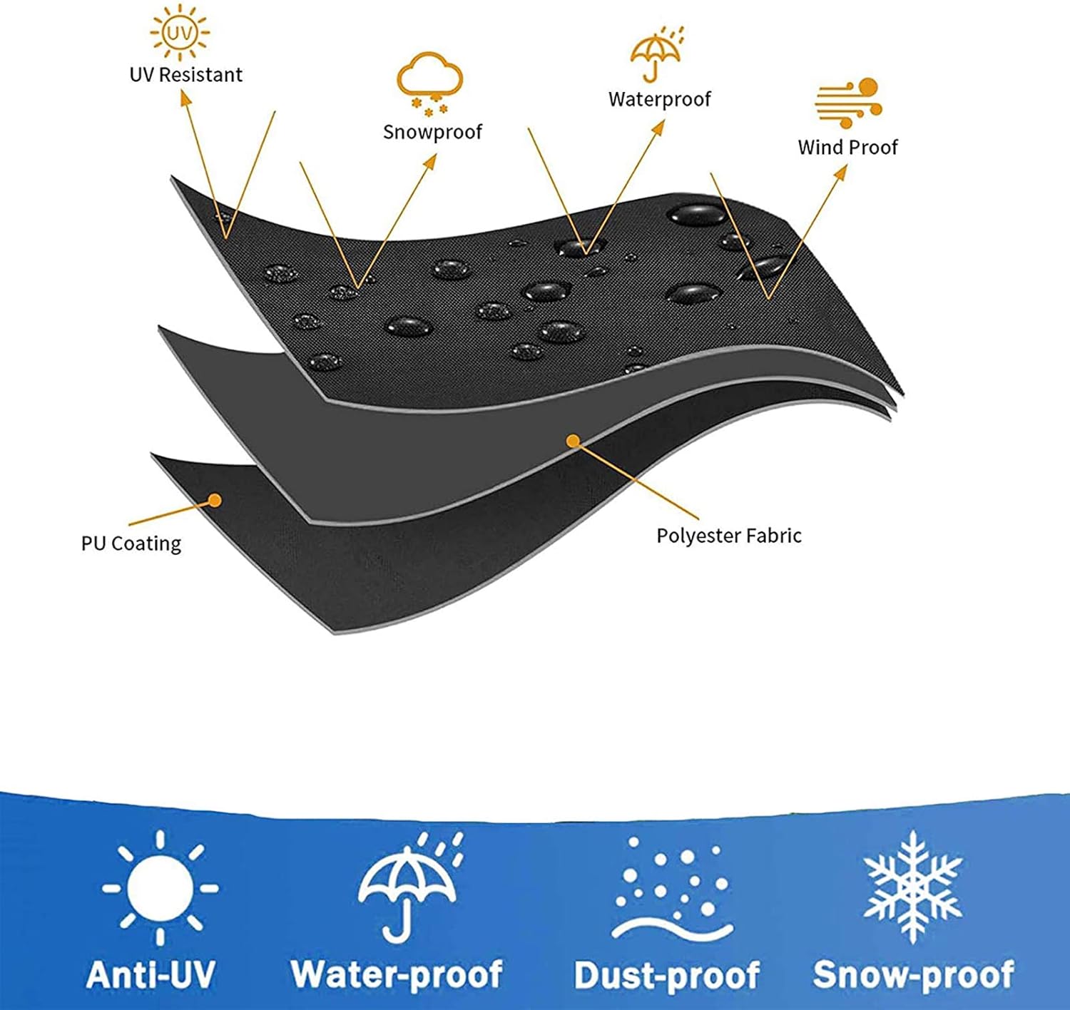 Patio Furniture Covers Round Table 55" D x 37" H, Garden Furniture Covers Waterproof, Outdoor Table Covers, Oxford Fabric Tear-Resistant Durable Proofdust Sun Protection Wind-Proof