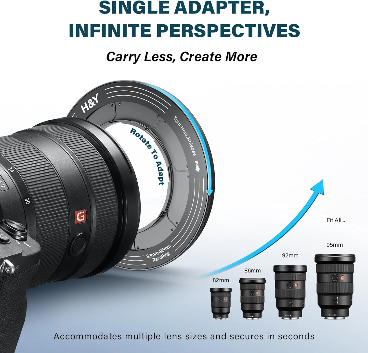 H&Y RevoRing Adjustable Step Up Ring 82-95mm to 95mm, Variable Lens Filter Adapter Ring, Universal Stepping System fits 82 86 92 95mm, Black