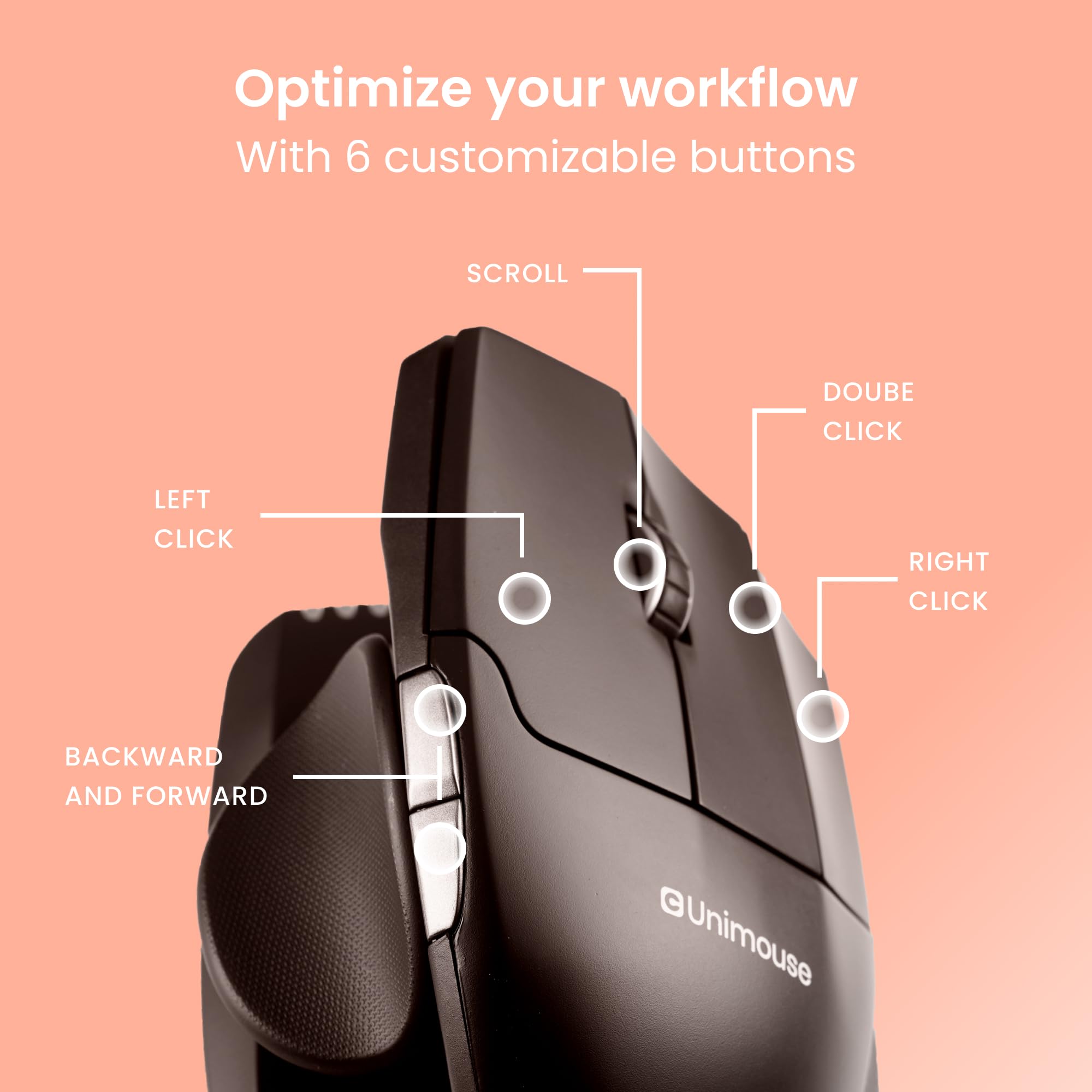 Contour Unimouse Ergonomiczna mysz pionowa regulacja kata 35°-70°, 6 programowalnych przycisków, konfigurowalna regulowana podpórka kciuka, Plug & Play, kompatybilna Mac i PC - bezprzewodowa - prawa