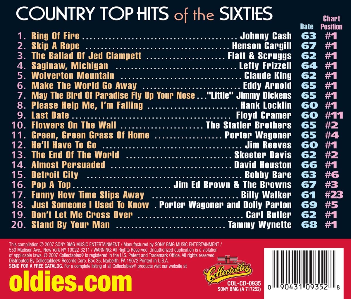 Country Top Hits Of The 60's