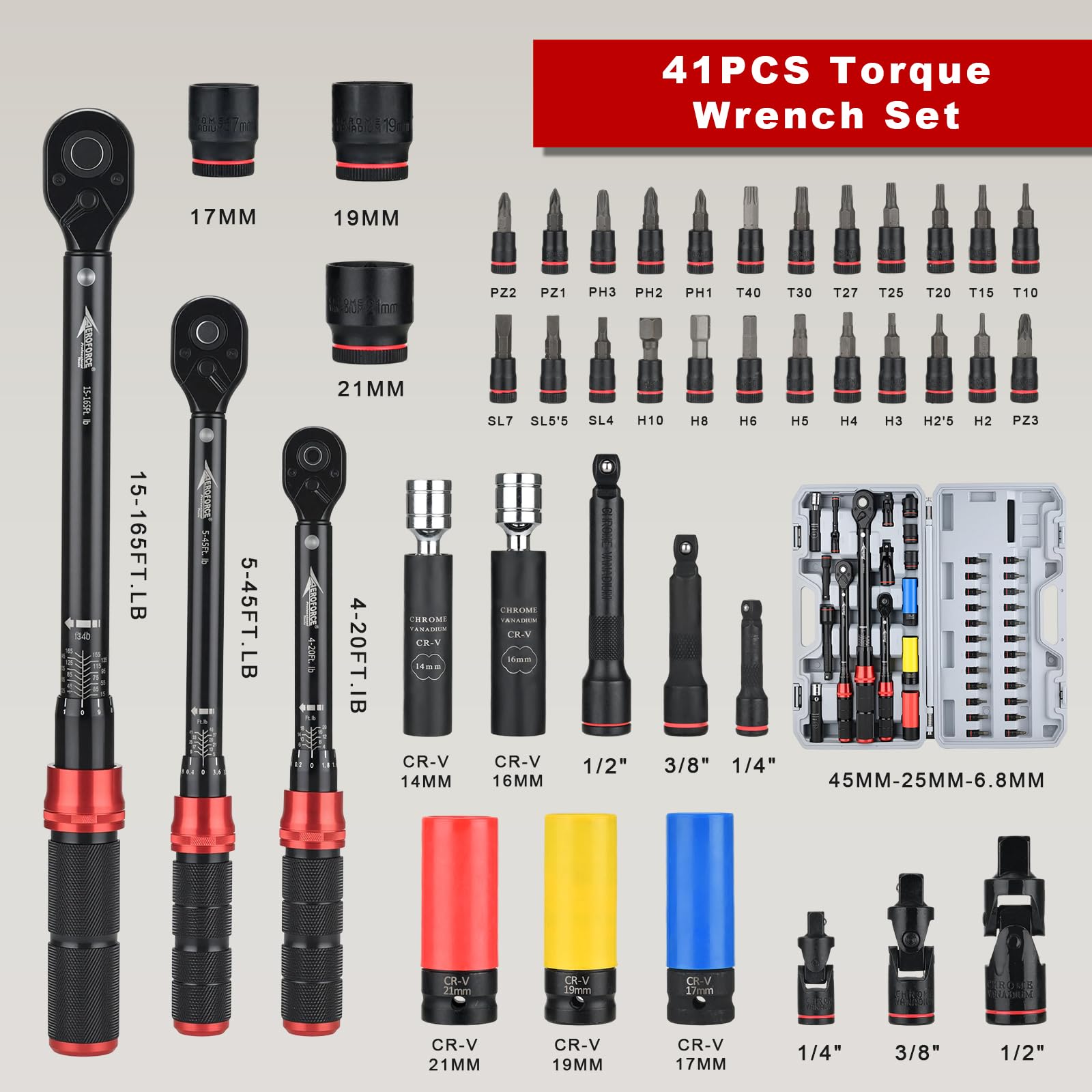 Amazon.com: AEROFORCE 1/4 & 3/8 & 1/2-inch Drive Click Torque