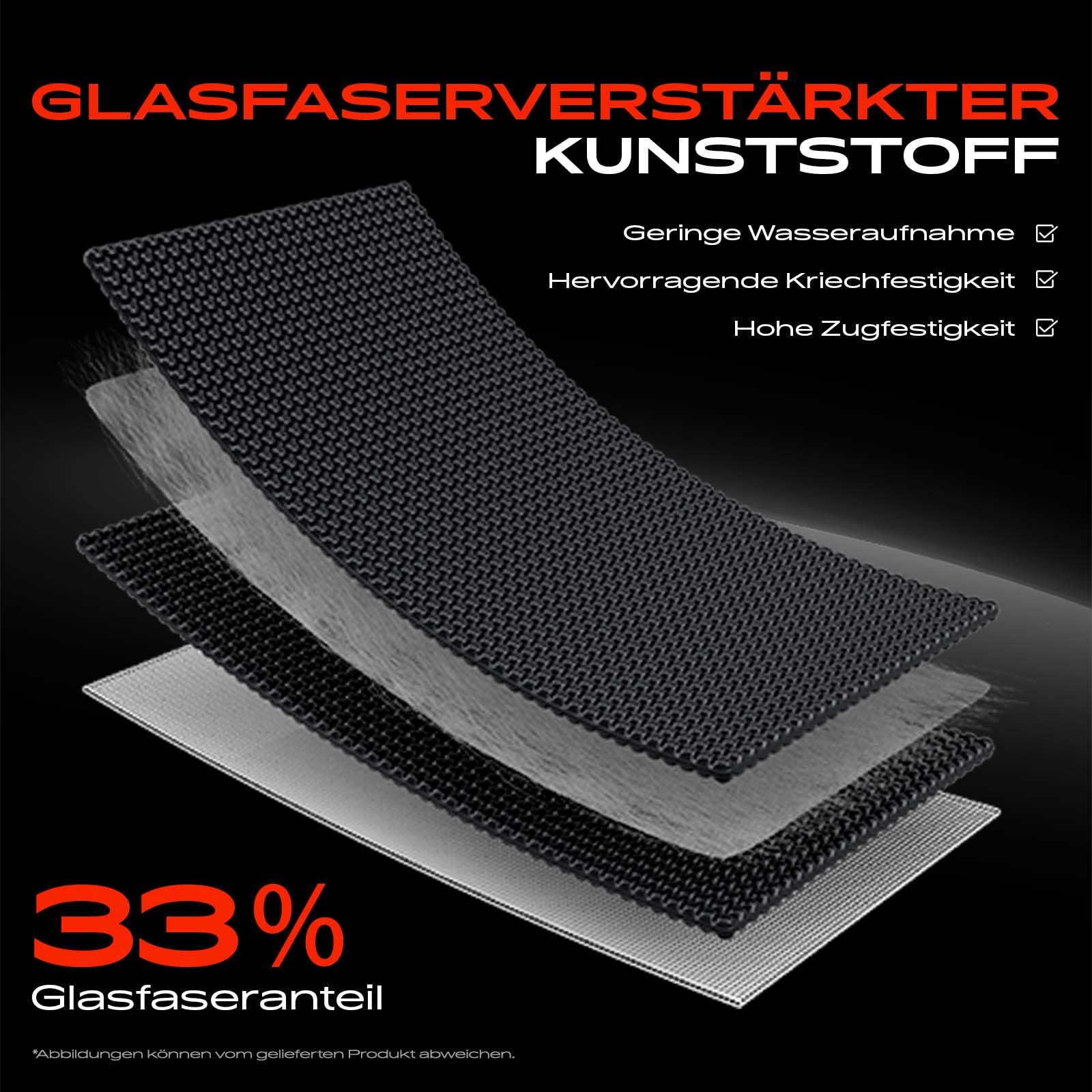 Frankberg Kühlmittelregelventil für 5er + Touring E34 7er E32 8er E31 1.8L-5.6L 1986-1999 64111391958