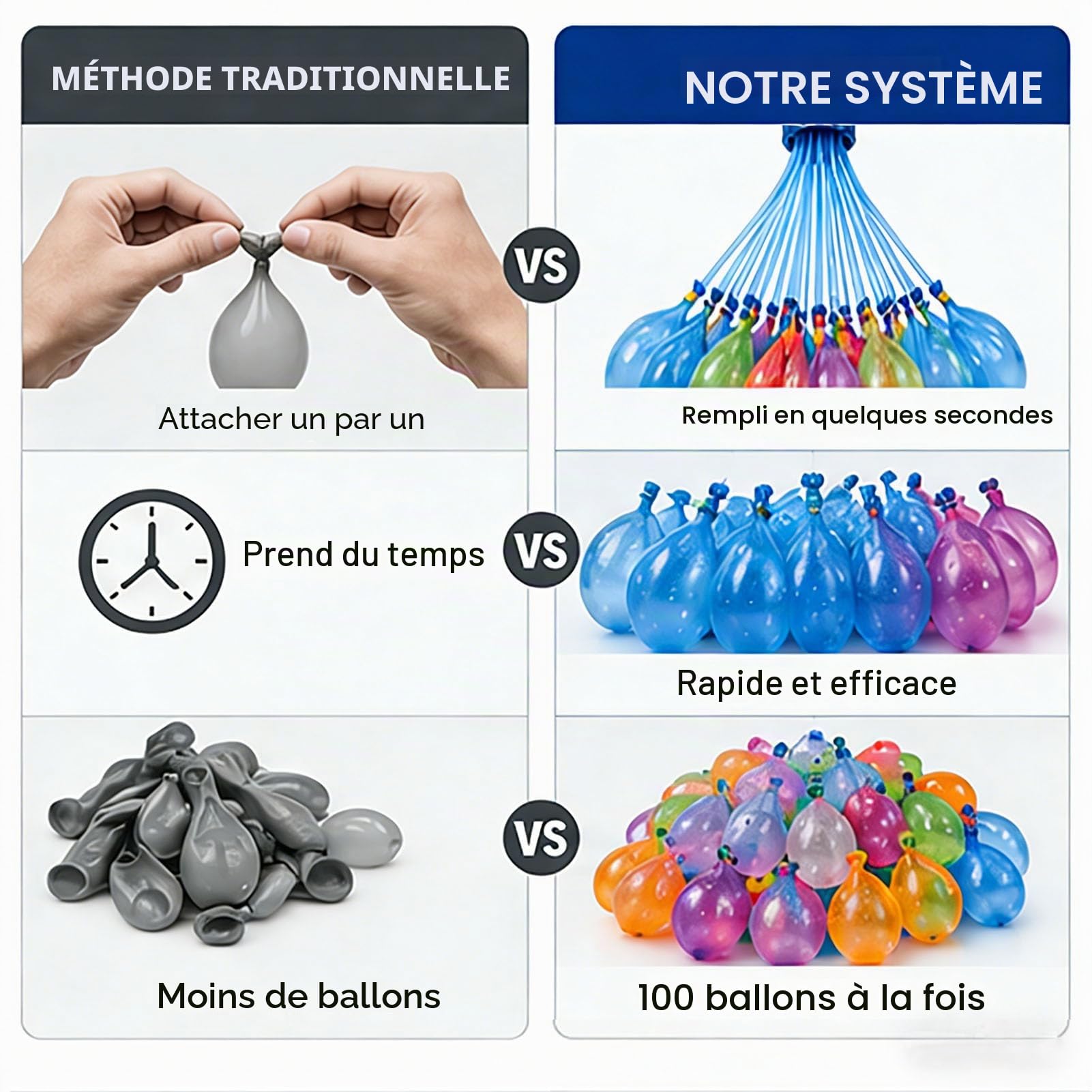 Bombes à Eau 925 – Remplissage Rapide 60 Secondes, 37 Ballons Par Bouquet, Avec Buse D’Arrosage, Jeux D’Été