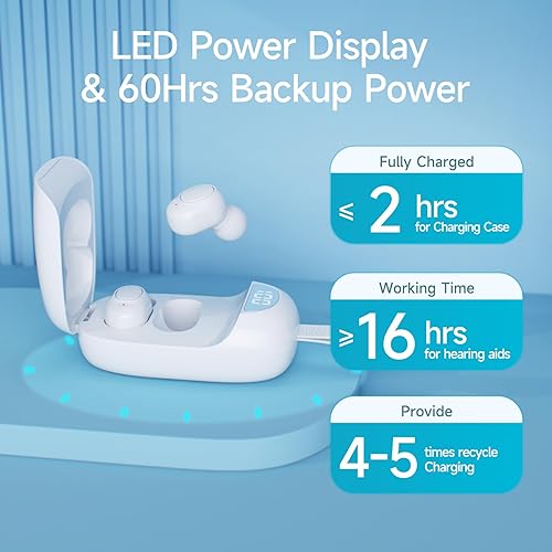 Miniatura 5 de SMERPHOX Audífonos recargables para personas mayores, amplificadores auditivos digitales con cancelación de ruido audífonos intrauditivos para