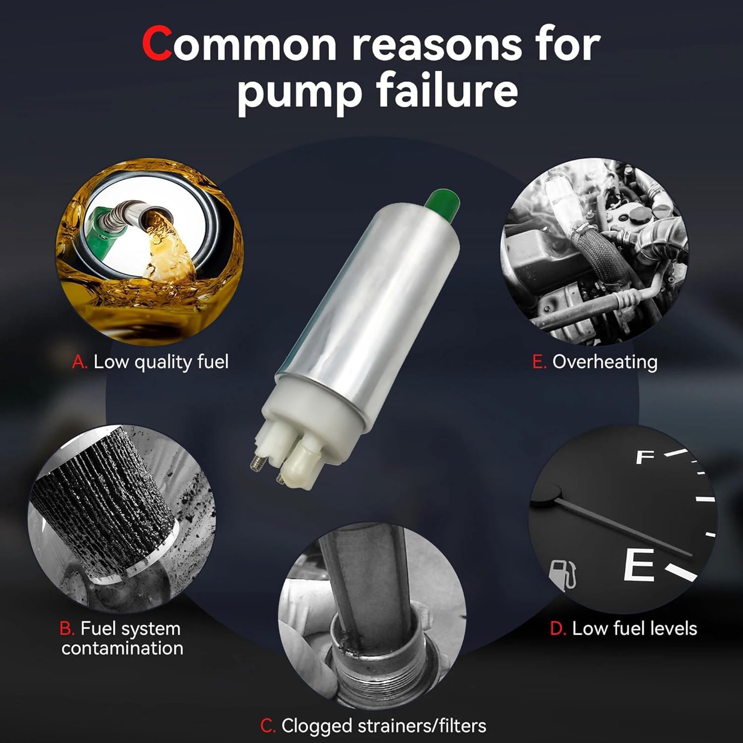 Yezoatuo Fuel Pump for BMW 518i 520i 525i 840i 840Ci 850i 850Ci 850CSi E31 M5 1989-1999 16141180318 0580453021 0580314071