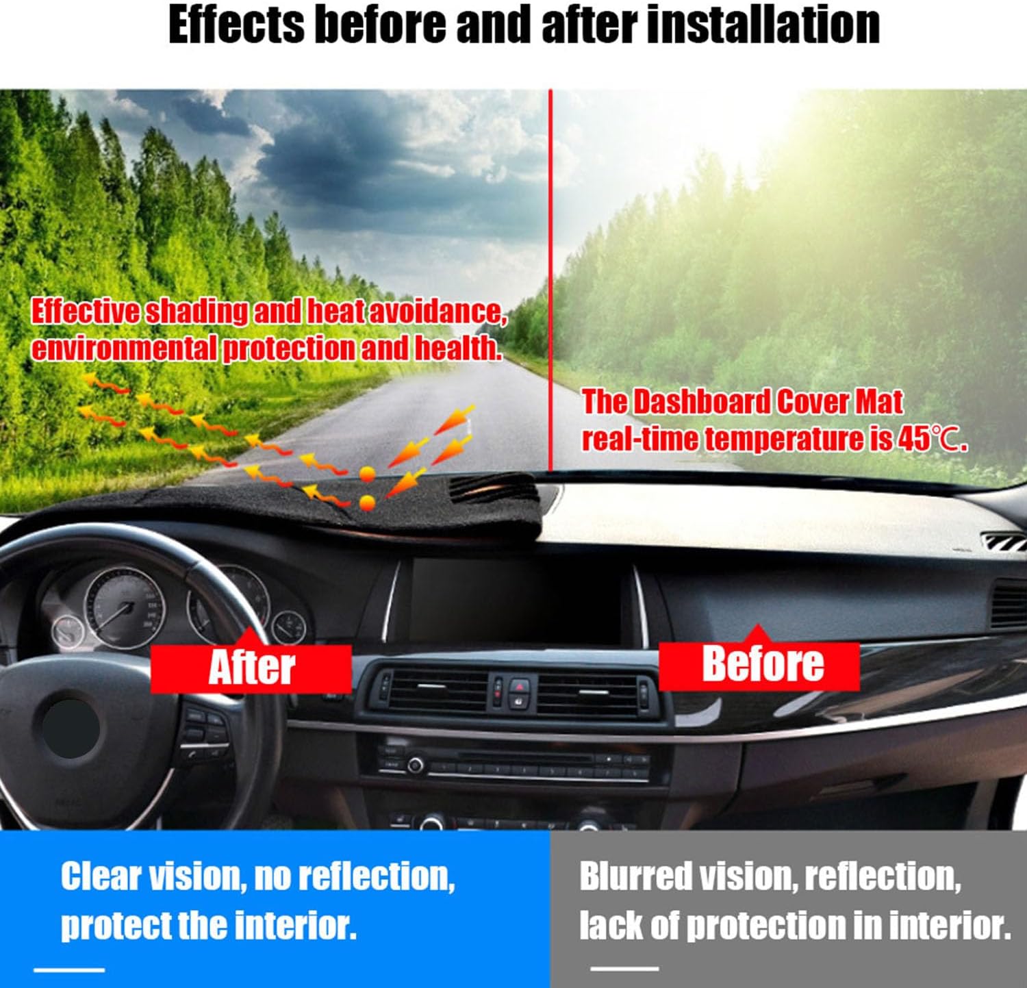 Rifoda Dash Board Cover Fit for Ford Ranger 2024 2025 Dashboard Cover Mat Non-Slip Pad Carpet Sunshield Protector (Red Edge)