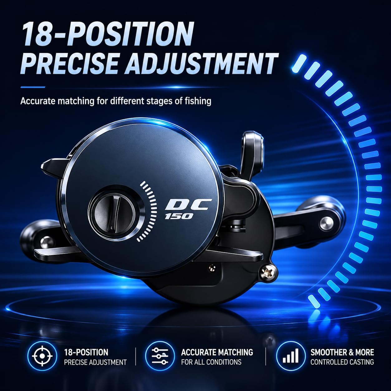 Round DC Baitcasting Reel, Digital Control Anti-Backlash with Signature DC Sound, 7.1:1 Gear Ratio, 17.6LB Drag for Bass Freshwater