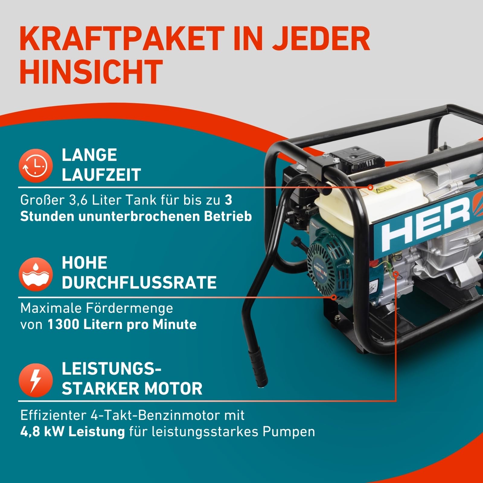 Heron Motorschlammpumpe 6,5 PS I Schmutzwasserpumpe mit 1300l/min Durchflusskapazität I Schlammpumpe zum Abpumpen von verunreinigtem Wasser aus Baugruben, überschwemmten Gebieten uvm