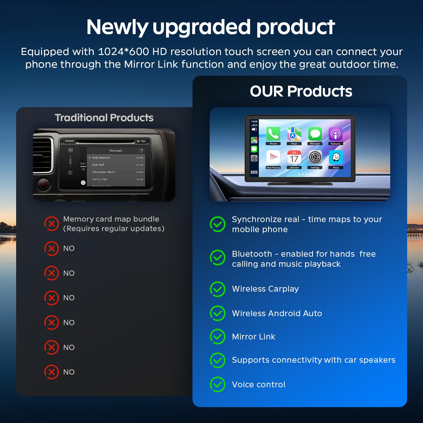 9 Ecran Carplay Voiture avec Carplay sans Fil Android Auto, Dashcam 4K, Caméra de Recul 1080P, Autoradio Portable Mirrorlink/Bluetooth/GPS/Siri/Google/AUX/FM, Adapté à Plusieurs Véhicules
