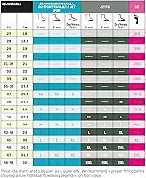 Vista 6 de Scuba Pro – Aletas Jet