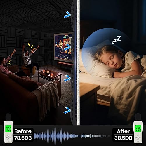 Miniatura 3 de Focusound Paquete de 36 paneles curvados de espuma acústica de 3 x 12 x 12 pulgadas, paneles de espuma a prueba de sonido, paneles de cuña con