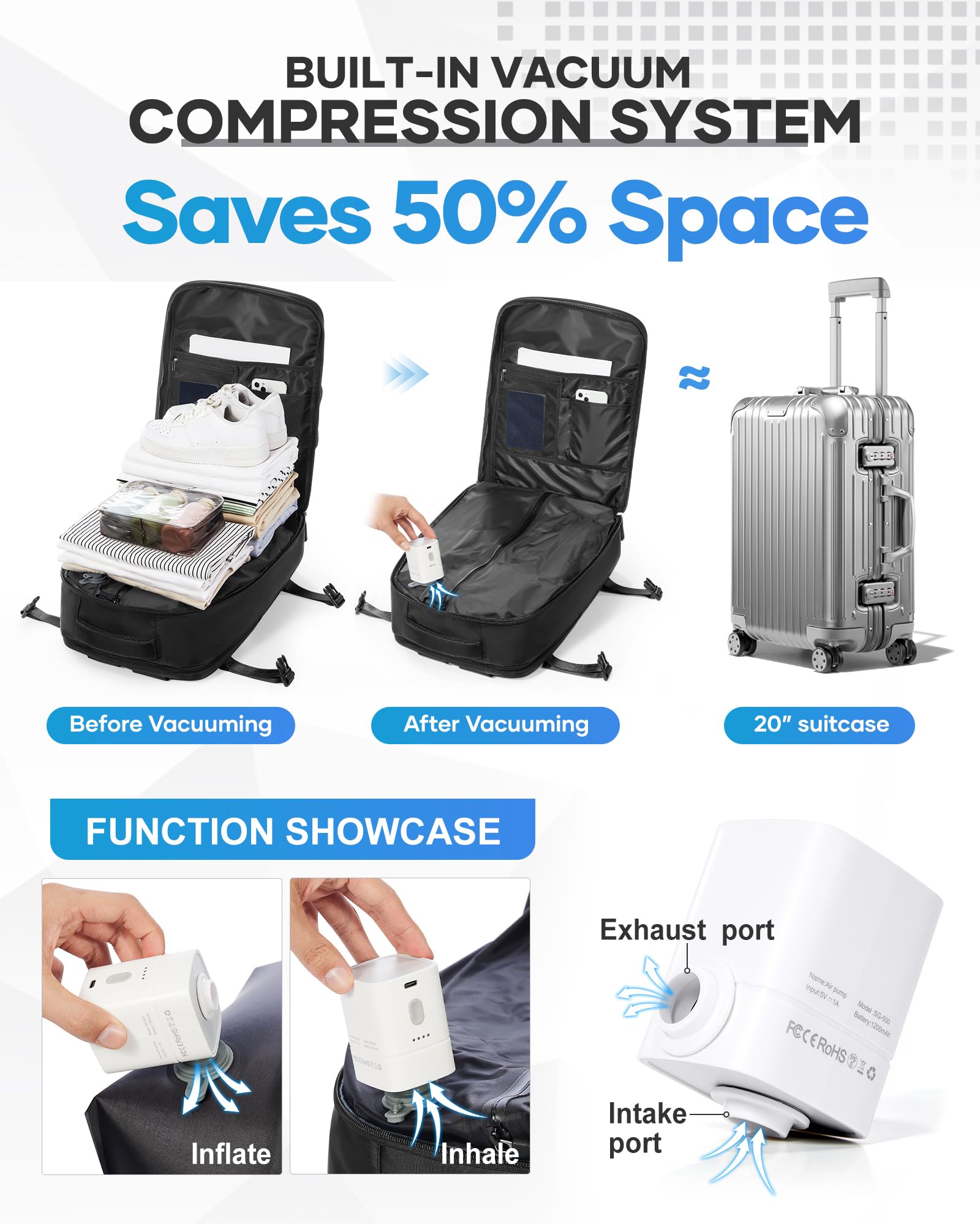 HPLQQ Borsa da Cabina per Ryanair 40x30x20 Zaino Sottovuoto da Viaggio con Pompa Aereo Bagaglio a Mano per Easyjet Impermeabile Lavoro e Scuola Trekking Casual Daypack per 14" laptop,B01-Nero