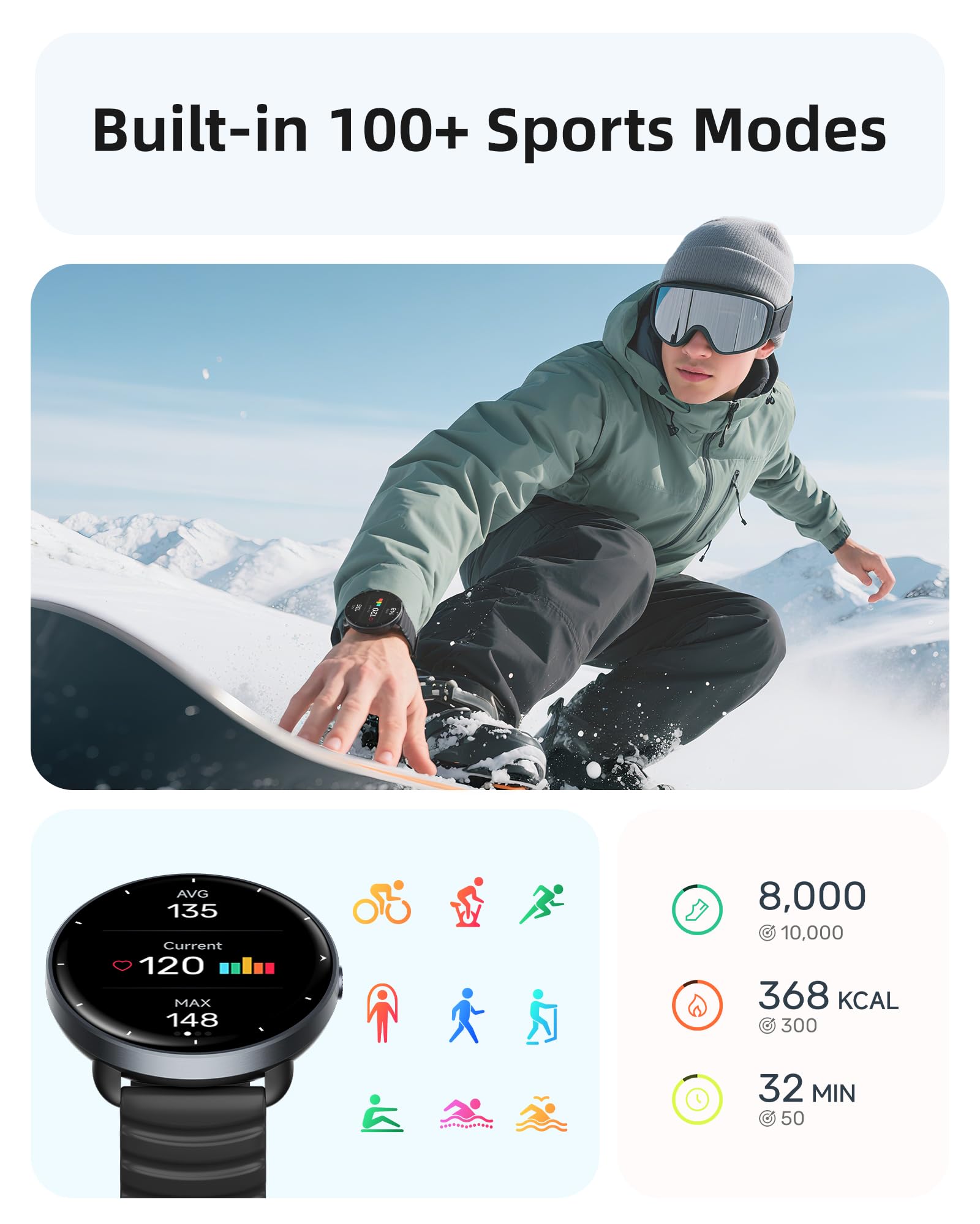Parsonver Smartwatch dla Mężczyzn Kobiet, Wbudowany GPS, Wodoodporny 5 ATM do Pływania w Basenie i na Otwartych Akwenach, Zegarek Fitness z Wyświetlaczem AMOLED, Ponad 100 Trybów Sportowych, Puls, Sen