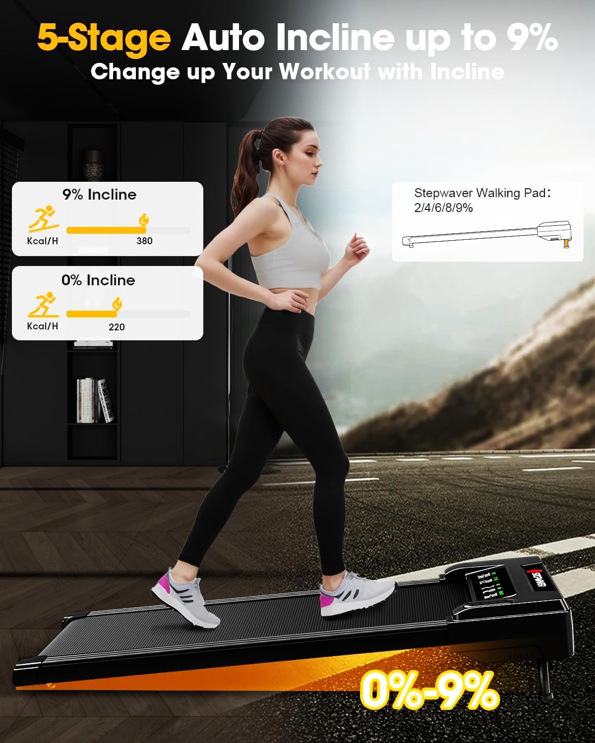 3HP Walking Pad Treadmill with 9% 5-Level Auto Incline, 360 lbs Capacity & Big LED Screen Under Desk Treadmill with Hike/Jog/Run Mode, Compact Treadmills for Home Small/Office,Assembly Free,Wider Belt