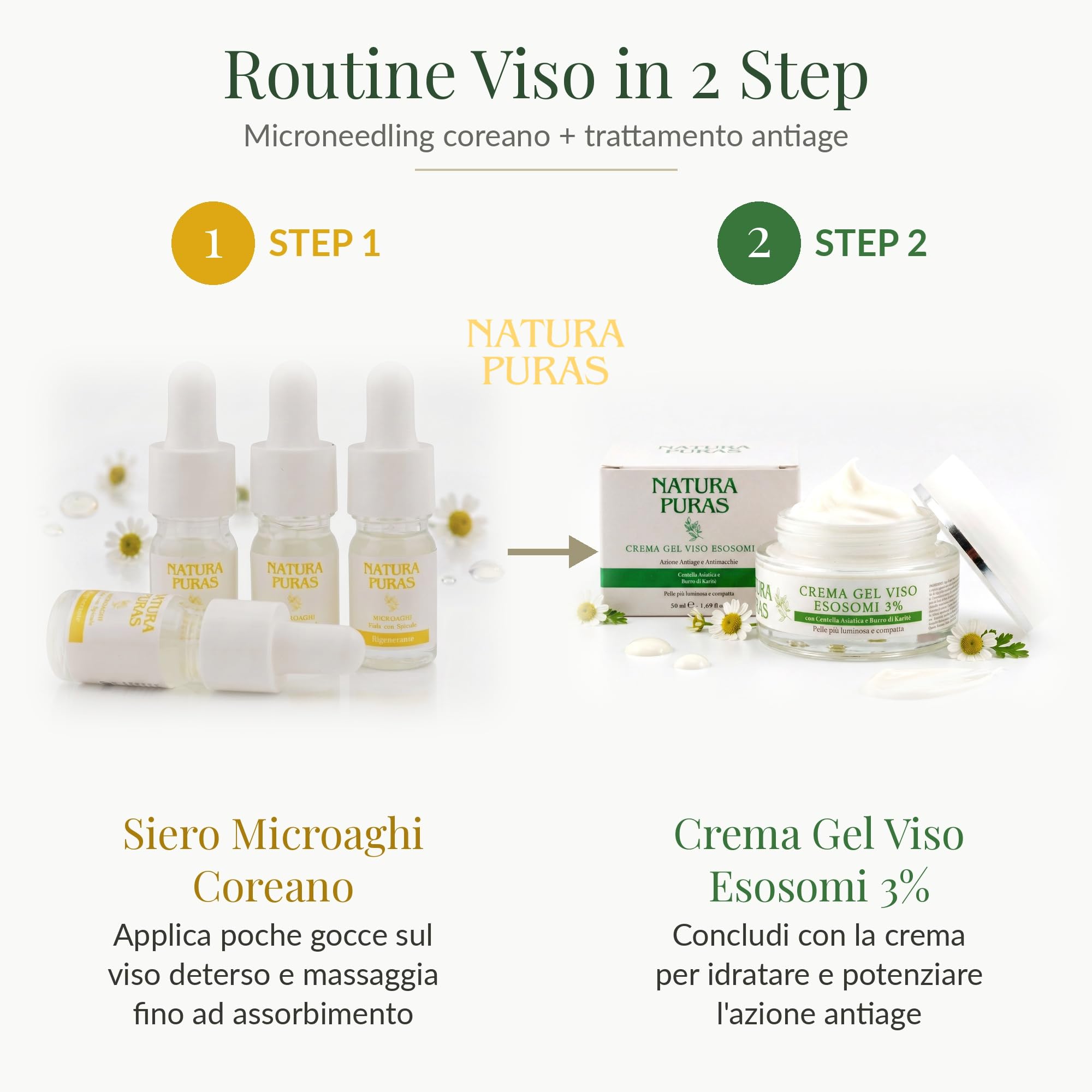 Siero Viso con Microaghi Coreano Antirughe 20ml NaturaPuras | Microneedling Liquido