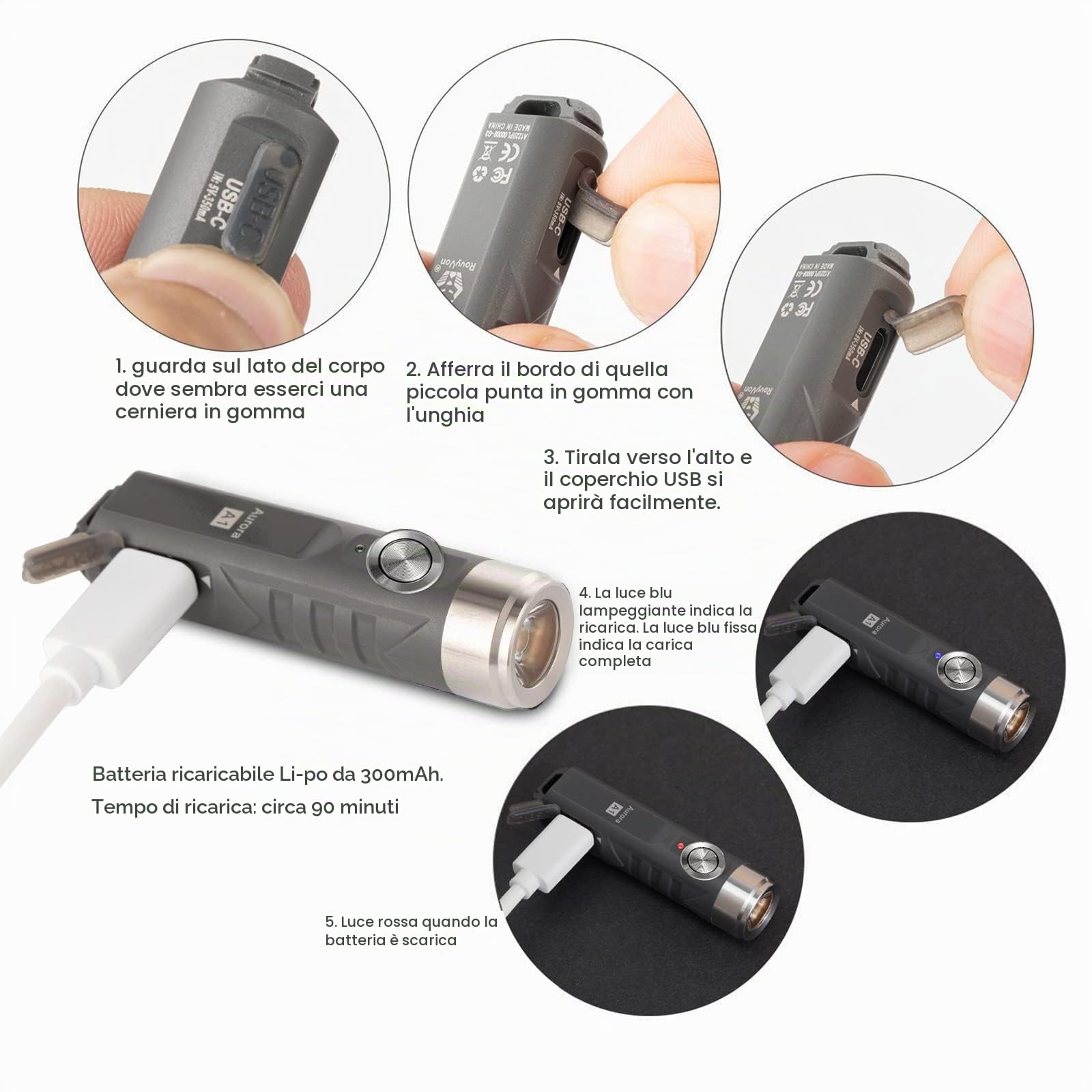 RovyVon Aurora A1 USB C Torcia Portachiavi Ricaricabile 650 Lumen Mini Torcia Portachiavi per Esterni Super Luminosi per il Trasporto Quotidiano, Campeggio, Ringraziamento, Natale (Grigio)