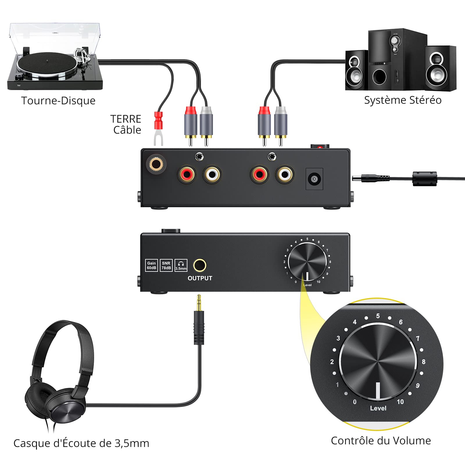 PROZOR Préamplificateur Phono Conversion du Signal L/R Ampli pour Platine Vinyle Commutateurs de Puissance à Faible Bruit avec Interrupteur d'alimentation (PRR021)