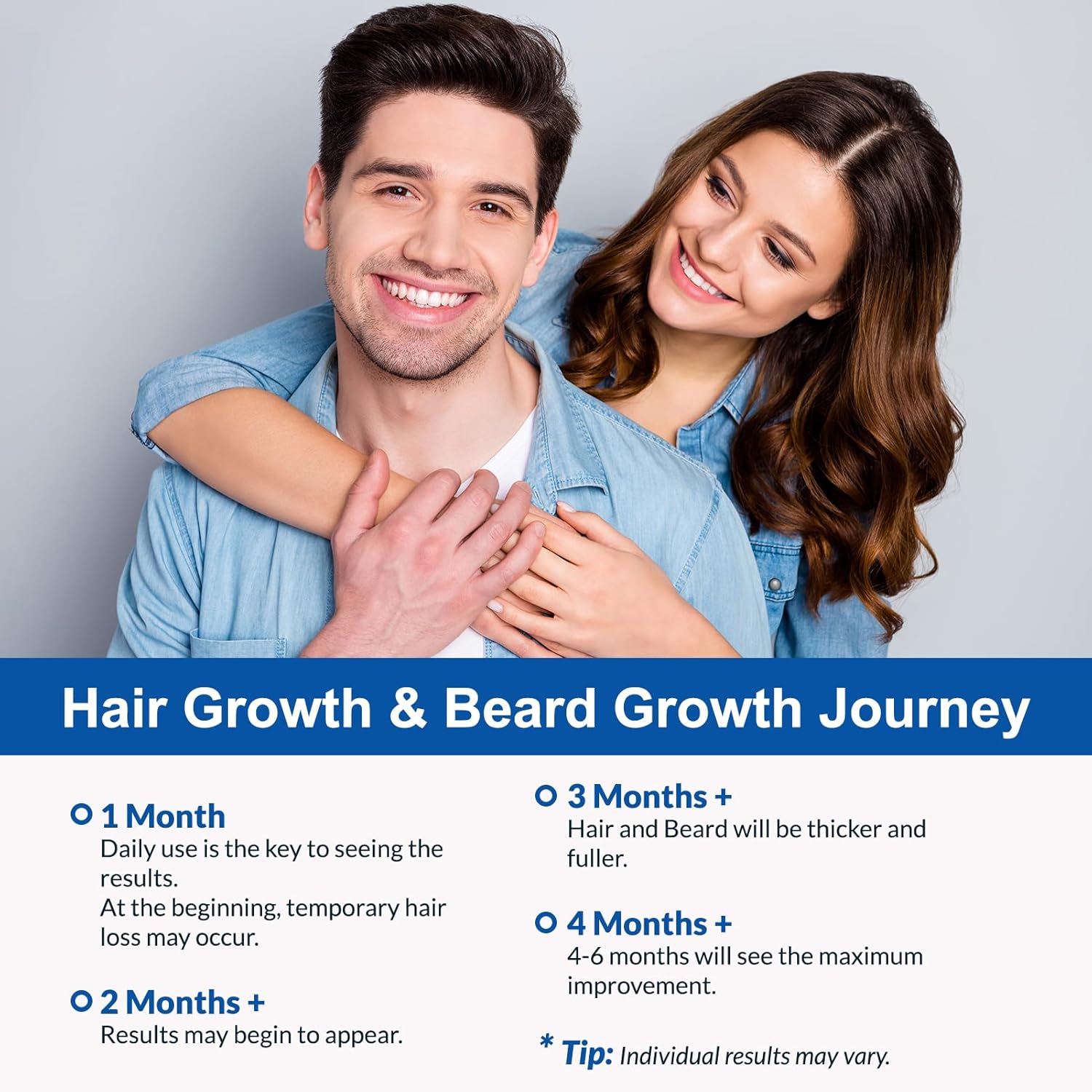 5% Minoxidil Foam, Minoxidil for Men Foam, Minoxidil for Women Hair Growth, Minoxidil for Men and Women. (6 Ounce) - Image 5