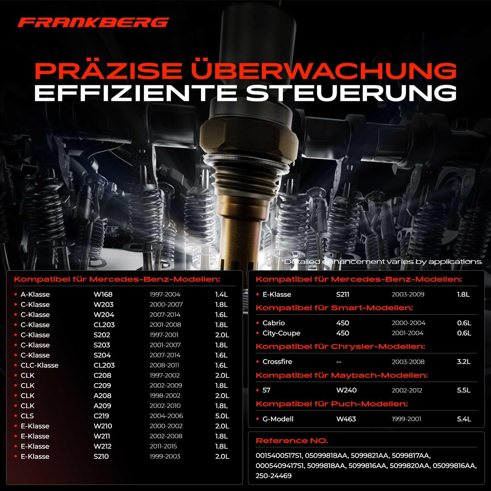 Frankberg Sonda lambda Sonda diagnostica Compatibile con SLK R171 Cabrio 450 Crossfire R.o.a.d.s.t.e.r City-Coupé 450 Crossfire Replace# 250-24469