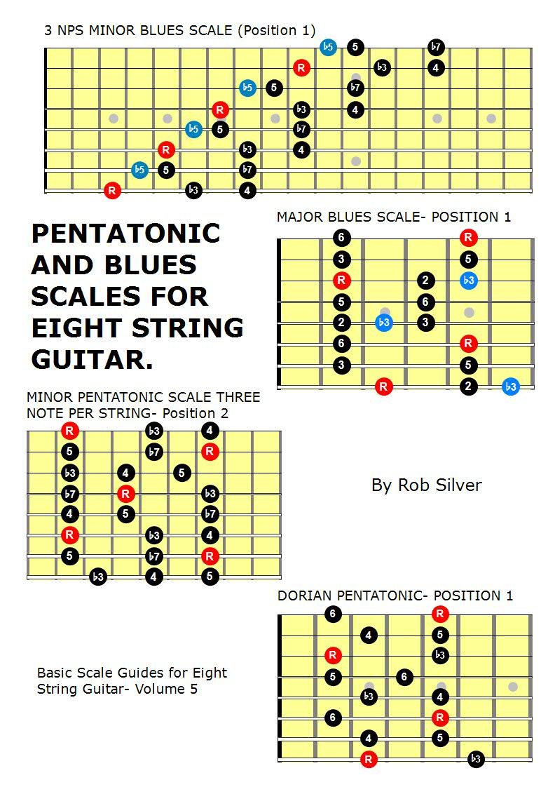 Pentatonic and Blues Scales for Eight String Guitar (Basic Scale Guides