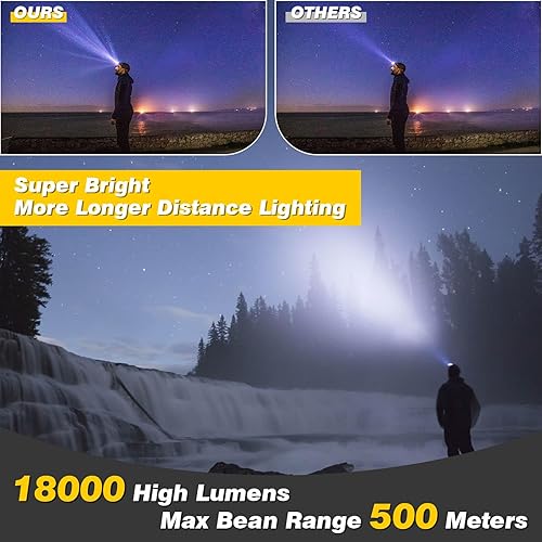 Miniatura 2 de Linterna frontal recargable, 18000 lúmenes, lámpara de cabeza brillante de 8 LED, 16 modos de luz ajustable con sensor de movimiento con luz roja,