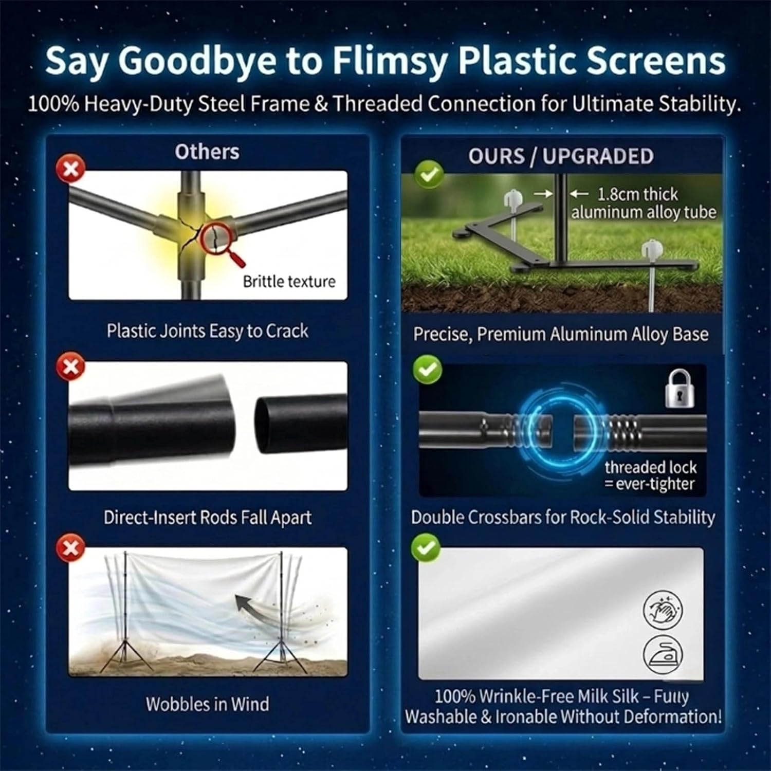 Outdoor Projector Screen with Stand, Portable 16:9 (120-inch) 3 71a431fa56L. AC SL1500
