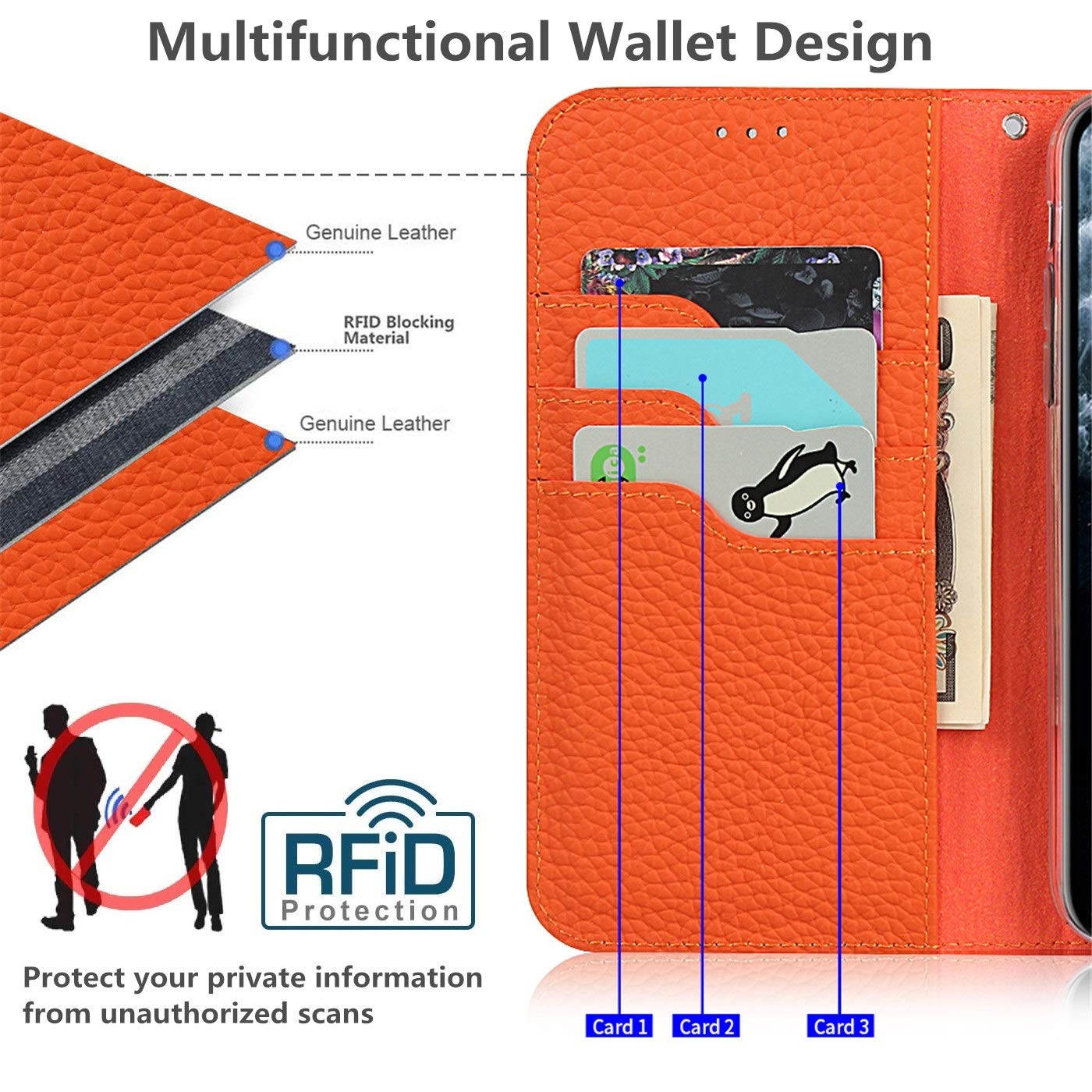 iCoverCase Custodia a portafoglio per iPhone 15 Pro, in vera pelle, con blocco RFID, chiusura magnetica, con cinturino da polso e scomparti per carte di credito, funzione cavalletto, custodia a libro