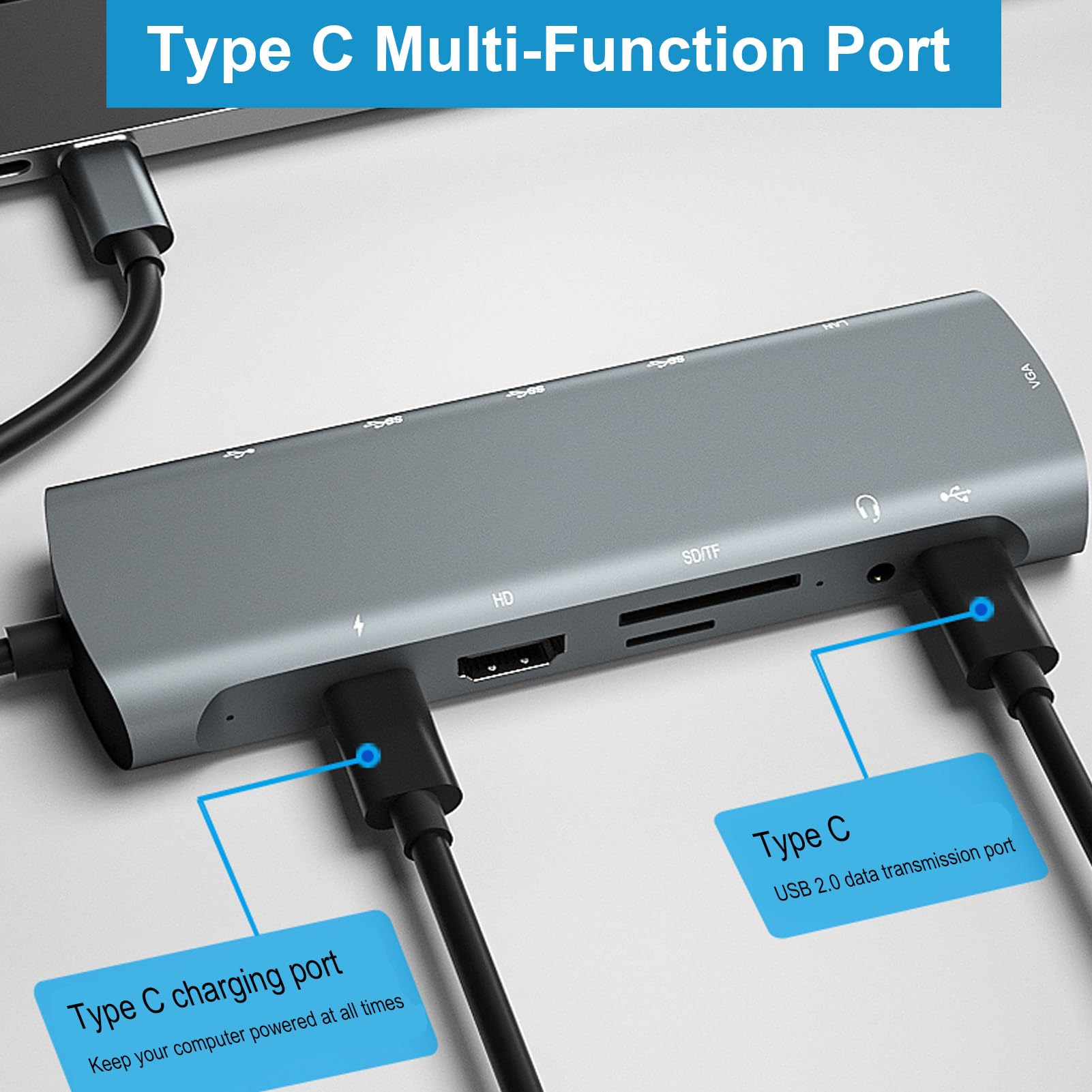 Luocute USB C Hub, Adaptador USB C 12 en 1 Dongle Hub Estación de Acoplamiento Tipo C a PD HD VGA USB3.0 * 3 USB2.0 Auriculares Lector de Tarjetas RJ45, Hubs USB