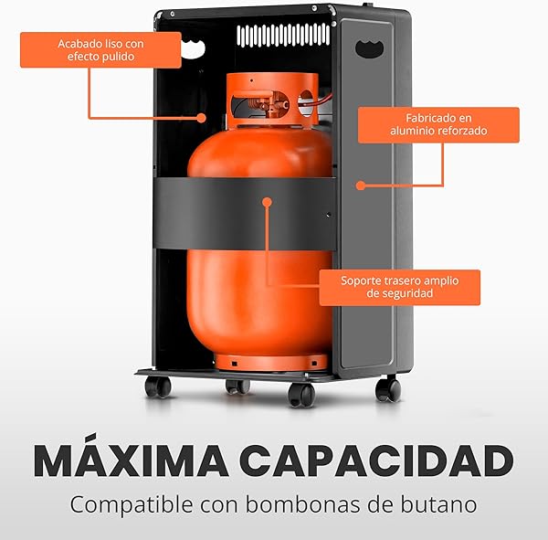 Estufa de Gas Butano Plegable 4200 W - Estufa Cerámica con 3 Niveles de Potencia, Triple Sistema de Seguridad, Sistema anti-vuelco - 20-80m² - 4