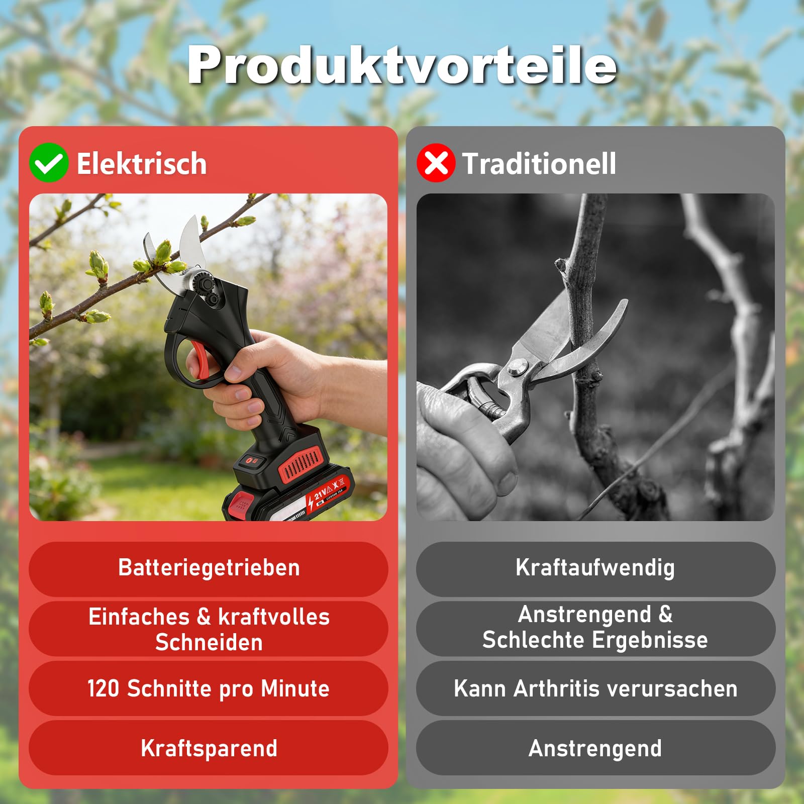 Akku Astschere,30mm Astschere Akku,21V,2x2.0Ah Batterien,Bürstenloser Motor, Ersatzklinge,0.9Kg Leichtes Gehäuse,für Gärten, Obstplantagen und Landwirtschaftliche Betriebe