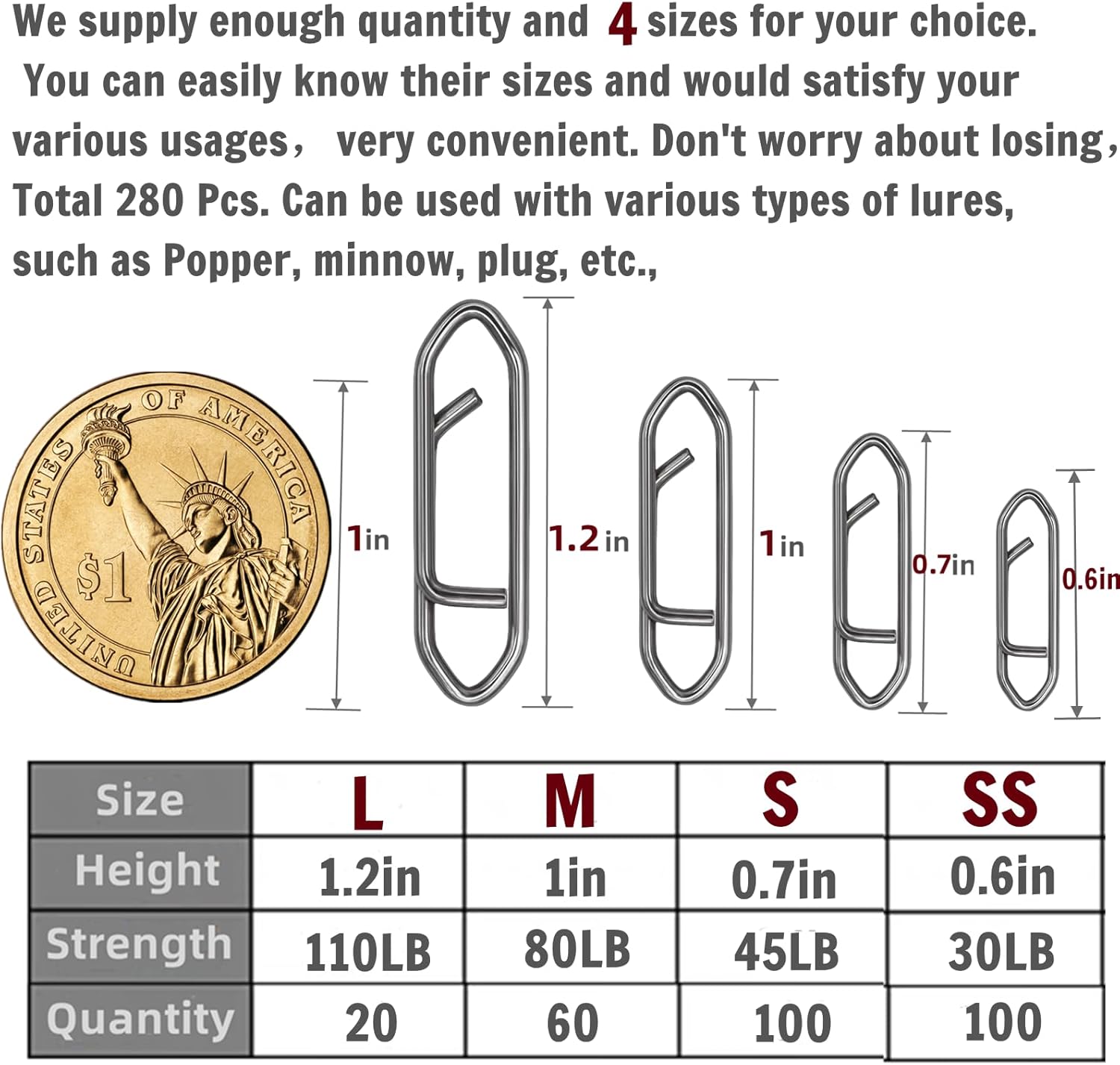 280Pcs/Box Stainless Steel Fishing Power Speed Clips (SS:100Pcs,S:100Pcs,M:60Pcs,L:20Pcs) High Strength Fishing Connector Swivels Snaps for Quick Change Lure Tackle Saltwater Freshwater - Image 4
