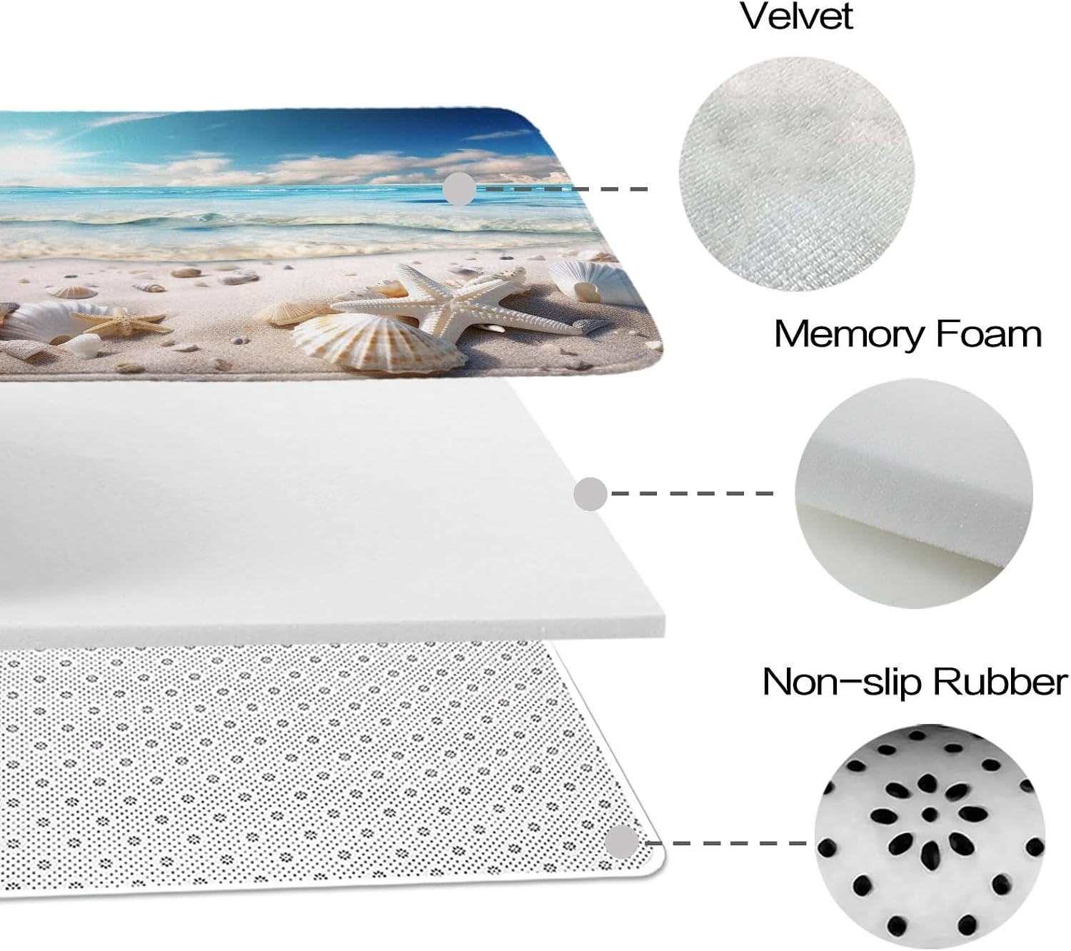 Beach Ocean Coastal Nautical 4 Pcs Bathroom Sets with Shower Curtain Set and Rugs, Non-Slip Rugs Bath Mat U Shaped Mat Tropical Seashell Shower Curtains Waterproof with 12 Hooks, 72 x 72 Inch Blue
