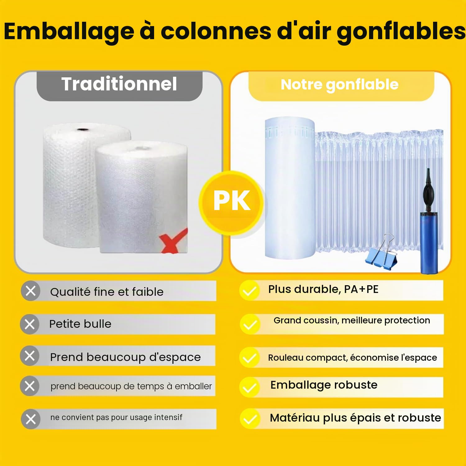 Grand rouleau de papier bulle gonflable pour coussin d'emballage - 400 mm x 50 m - Colonne d'air - Rouleau à bulles pour usage intensif - Fournitures d'expédition pour magasin en ligne, colis de