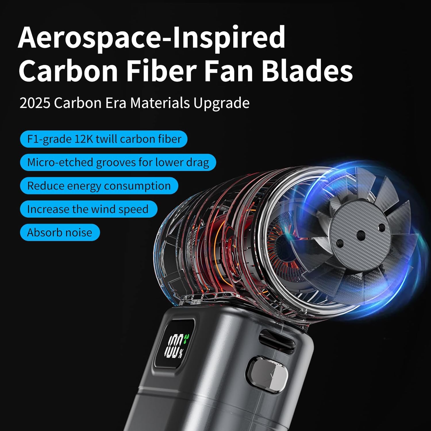 MAX Handheld Turbo Fan, 90,000 RPM Motor, 6 Speeds with Overclock Mode, Carbon Fiber Blades, 6000mAh USB-C Rechargeable Battery, Portable Fan for Outdoor, Home, Car, Silver Grey