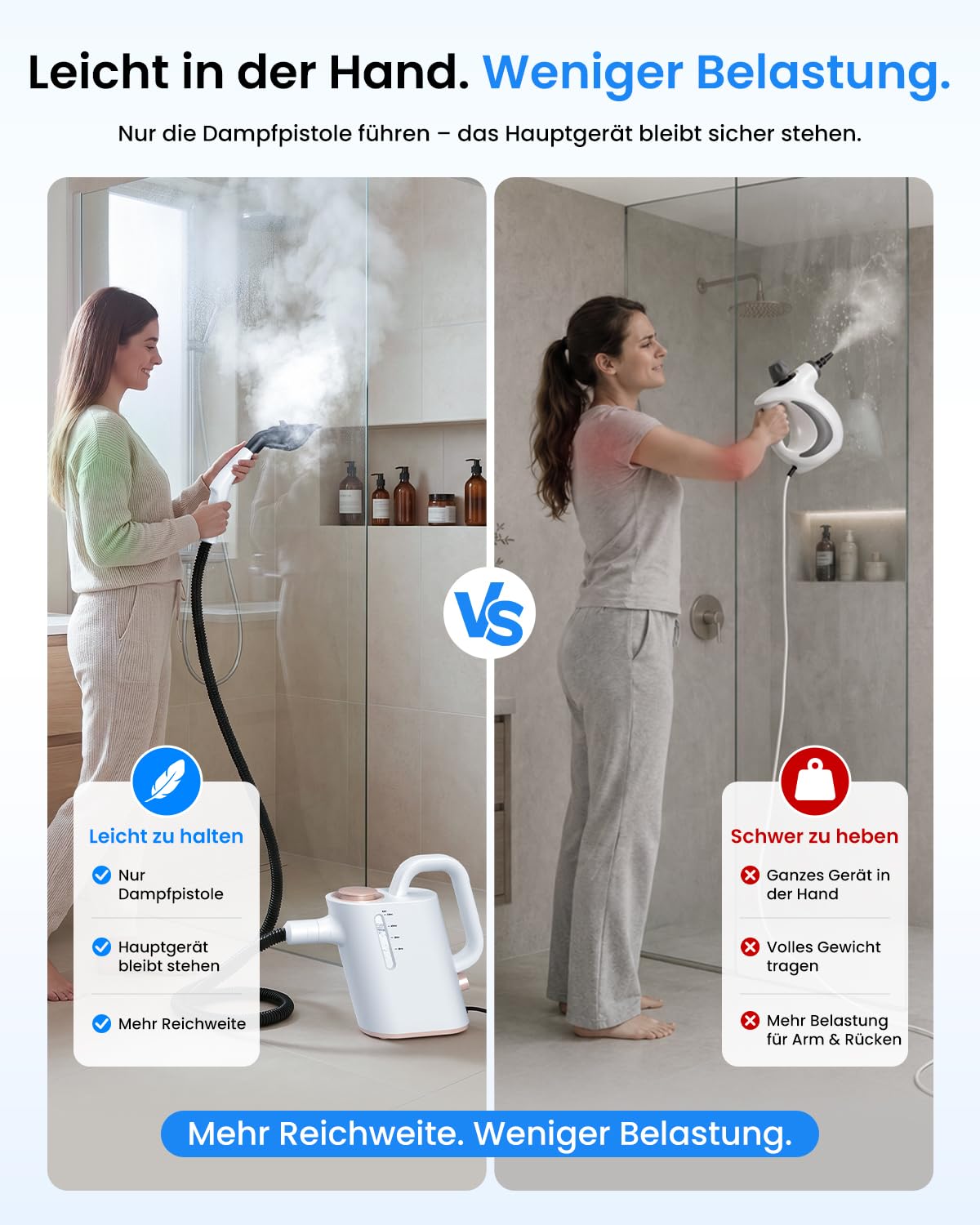 Dampfreiniger Handgerät, 15 Sek. Aufheizzeit, 550 ml Wassertank | 16 Zubehörteile, regulierbarer Dampf, 1,5 m Schlauch und 3 m Kabel für Bad, Küche, Fugen, Fensterrahmen und Polster