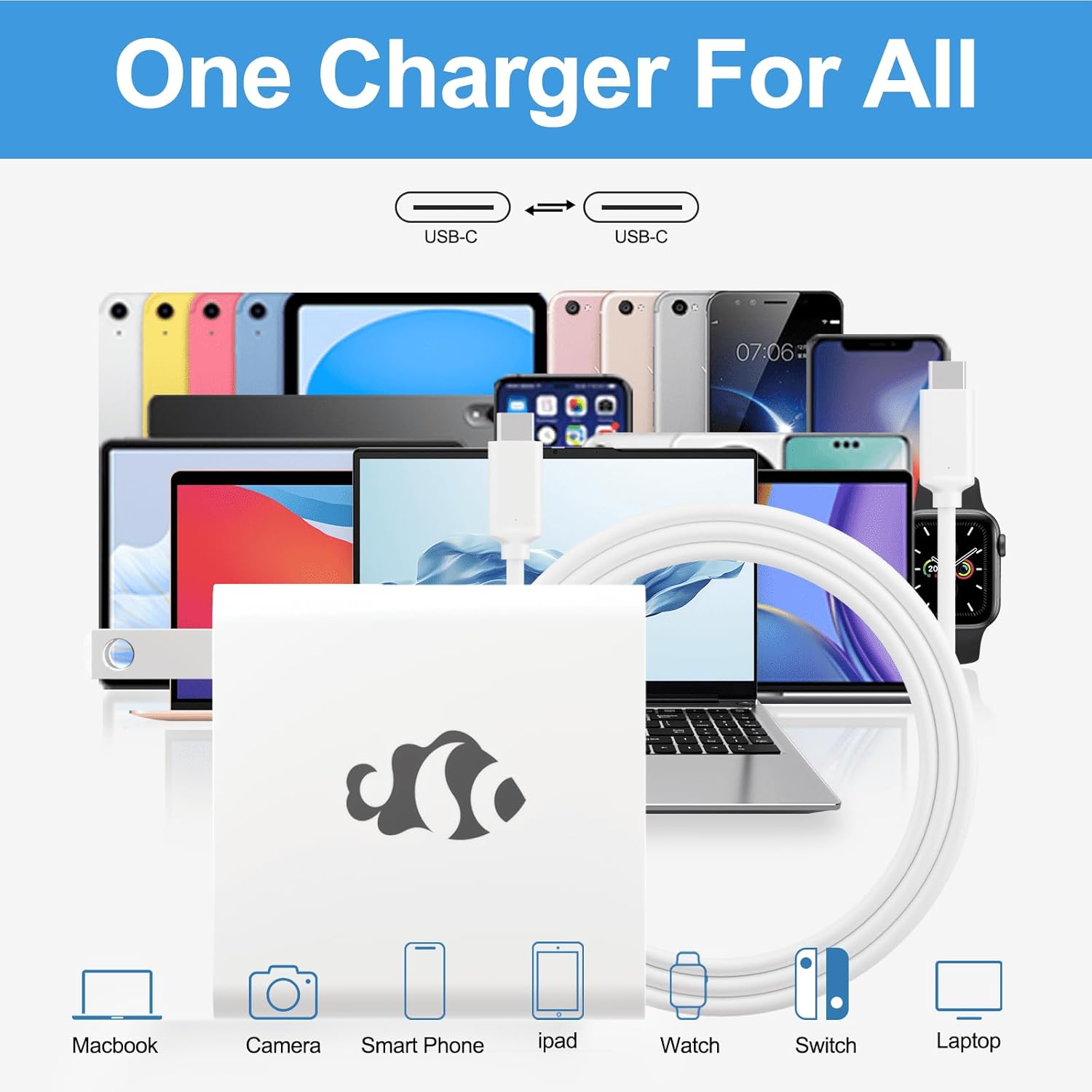 NIMO Mac Book Pro Charger-100W GaN USB C Charger Fast Charger Compatible with MacBook pro/Air, NIMO Laptops, Samsung Galaxy, iPad Pro and More, Includes 6.6FT USB C Cable