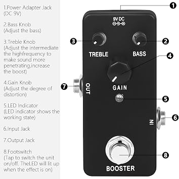 Boost Small Guitar Pedal Booster Clean Boost Pure Boost Pedals for Electric Bass Guitar with True Bypass Switch
