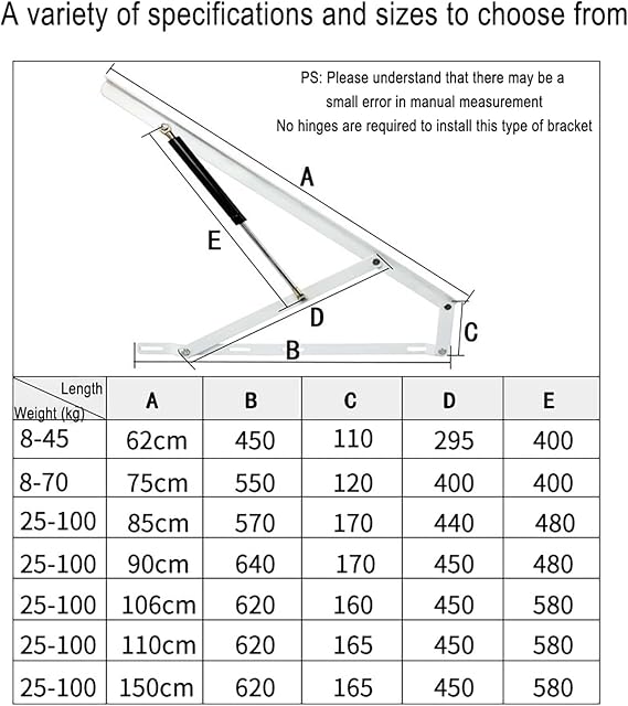 Hydraulic Bed Lifter 2X Bed Lift Mechanism and Gas Spring Strut Heavy Duty Bed Box Spring Hinges Hydraulic Rod Pneumatic Bed Lifting Mechanism Folding Lift Up Spring Hinges for Easy Bed Adjustment